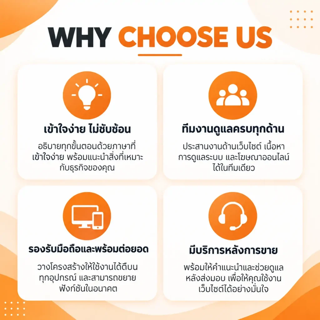 why choose us